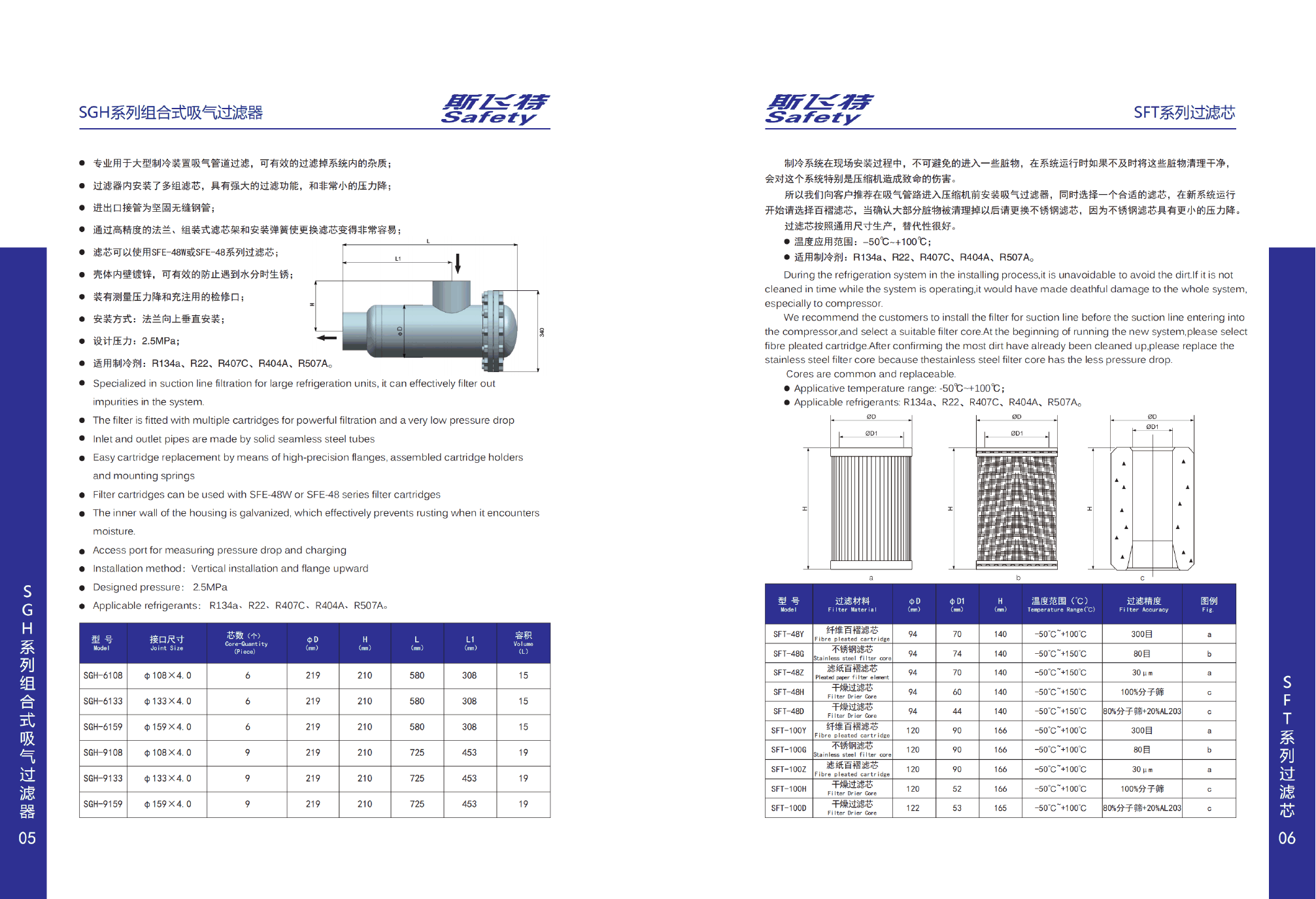 SFT Series Filter cartridges — Complete catalogue technical data