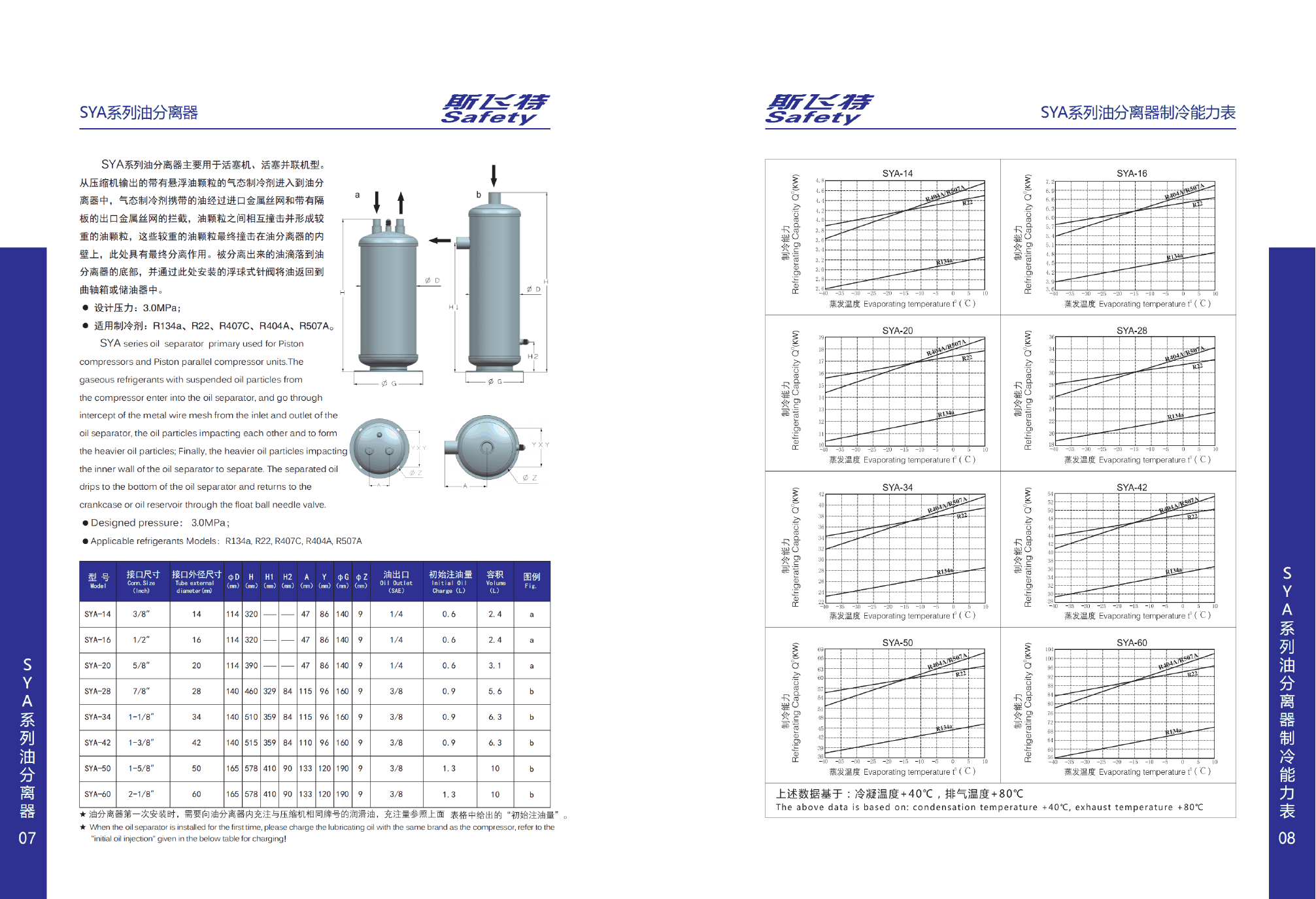 SYA Series Oil separator — Complete catalogue technical data