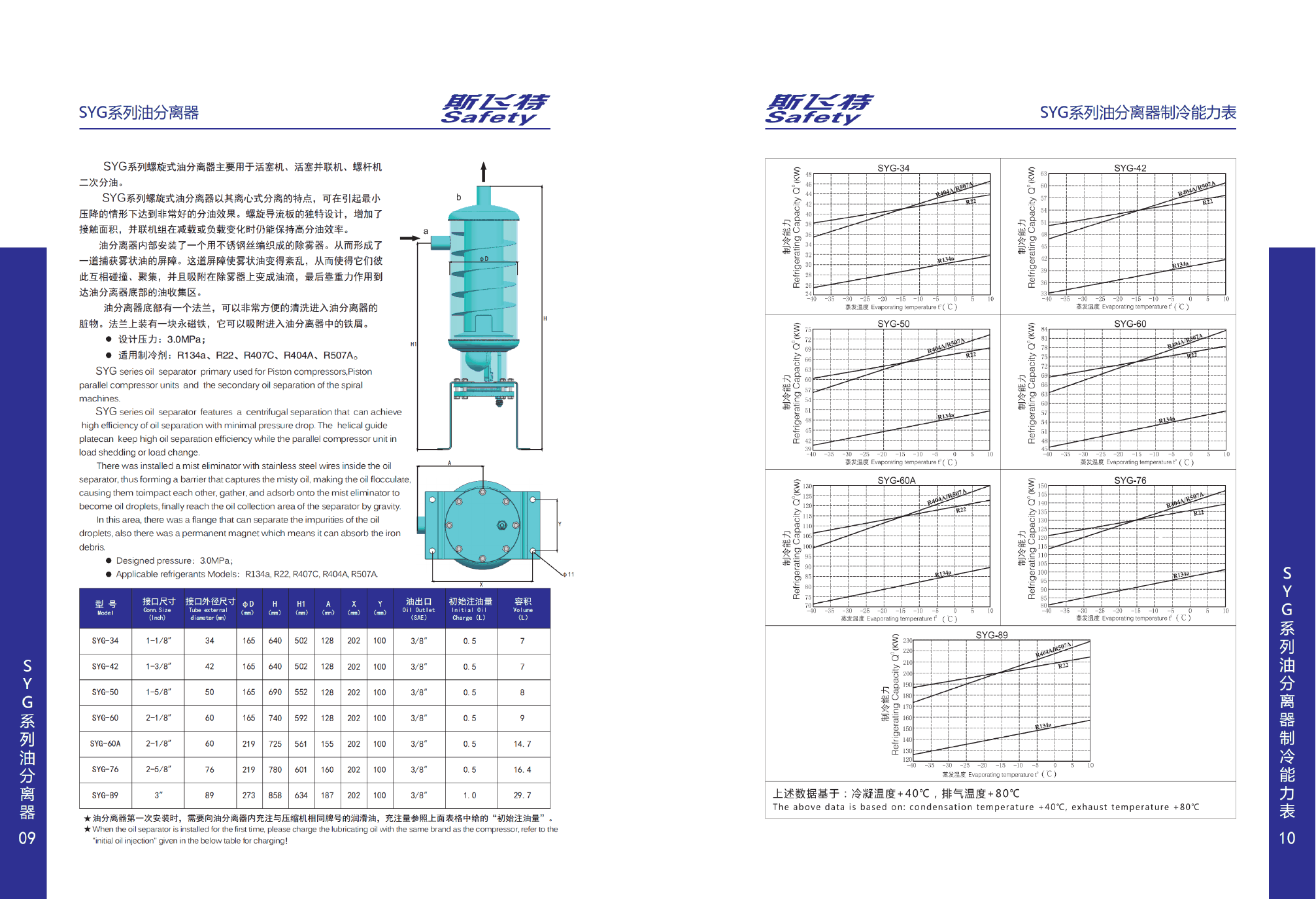 SYG Series Oil separator — Complete catalogue technical data