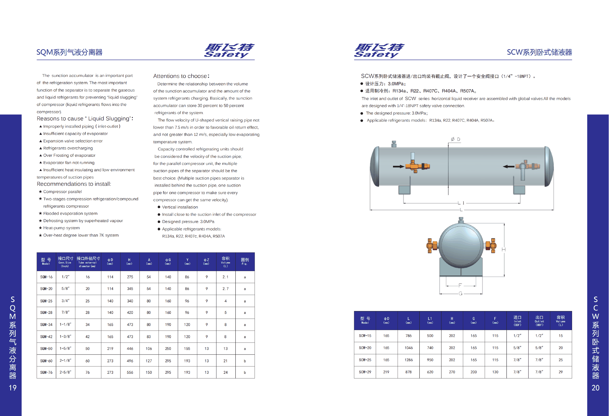 SQM Series Suction accumulator — Complete catalogue technical data 2