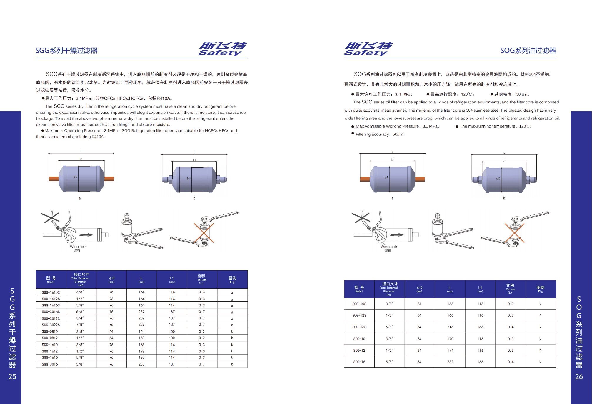SGG Series Filter drier — Complete catalogue technical data