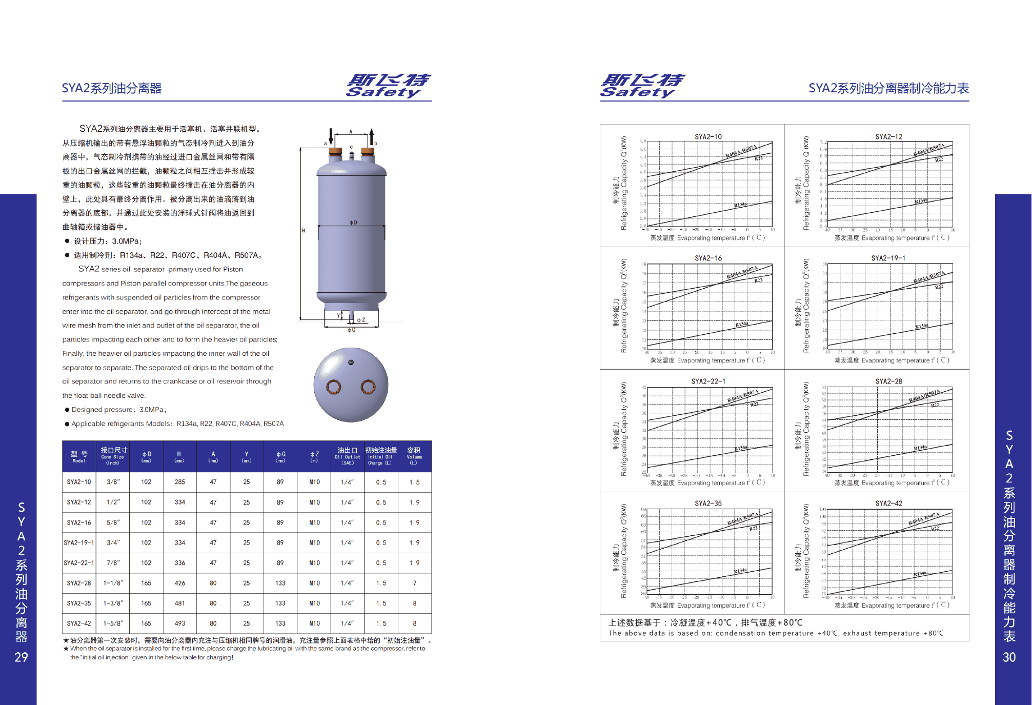 SYA2 Series Chemical-engineering oil separator — Complete catalogue technical data