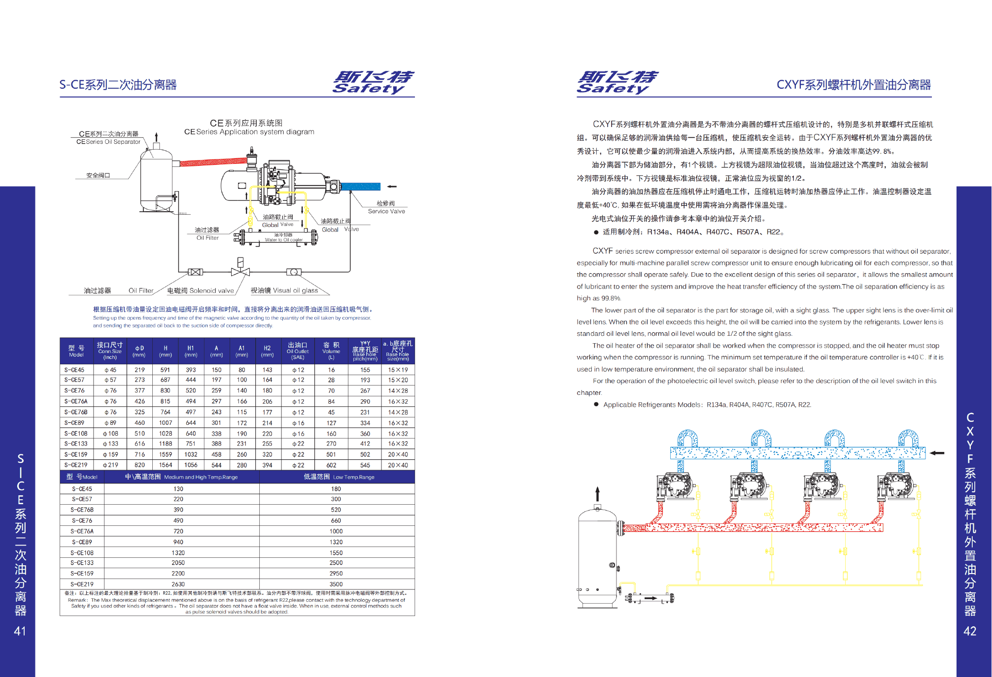 S-CE Series Secondary oil separator — Complete catalogue technical data 2