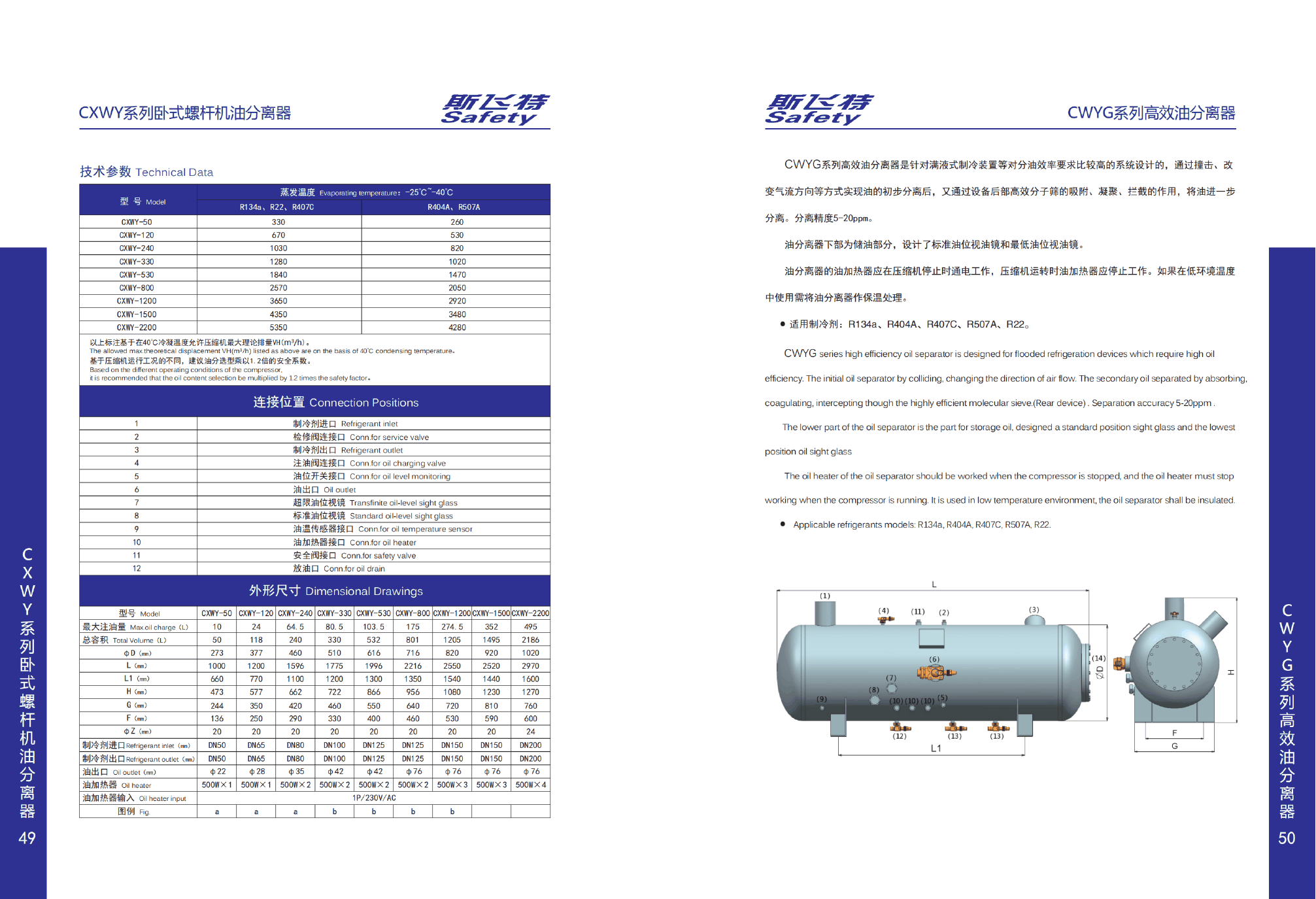 CWYG Series High-efficiency oil separator — Complete catalogue technical data 1