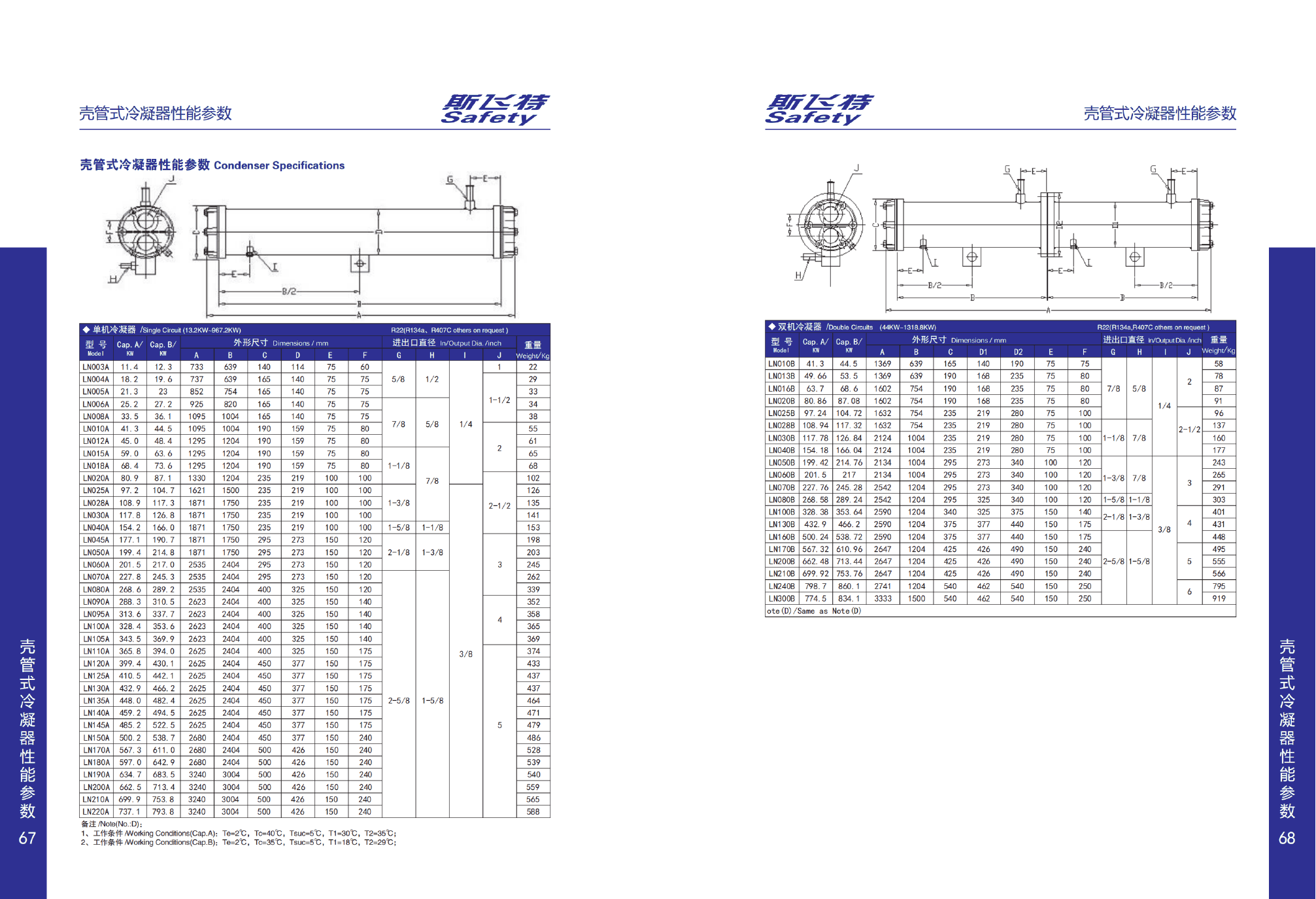 Shell-and-tube condenser — Complete catalogue technical data