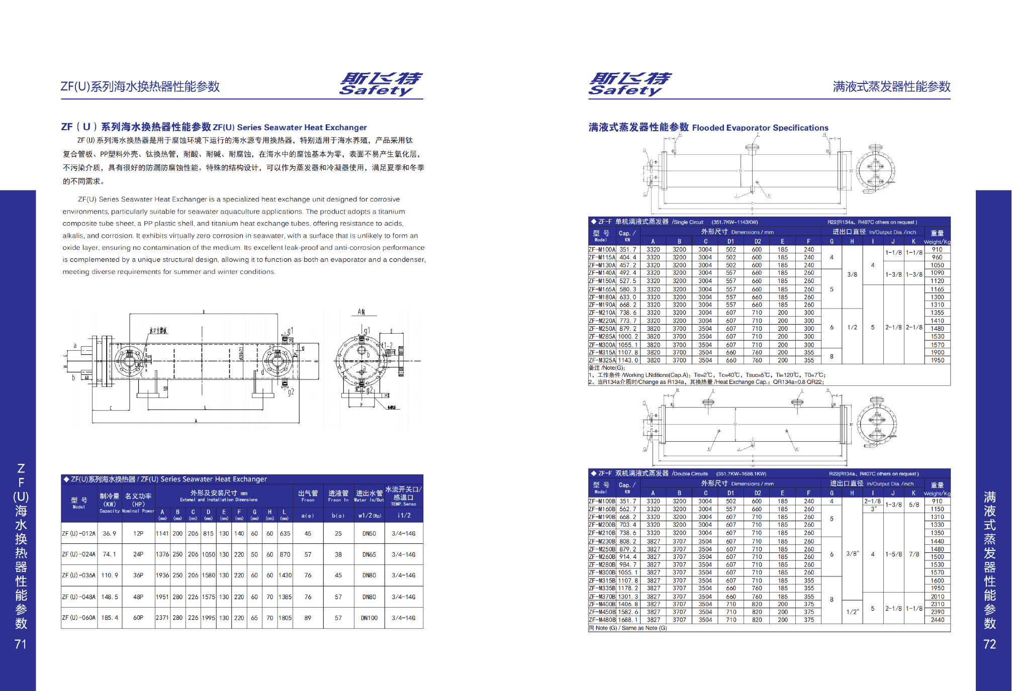 ZF(U) Series Seawater heat exchanger — Complete catalogue technical data