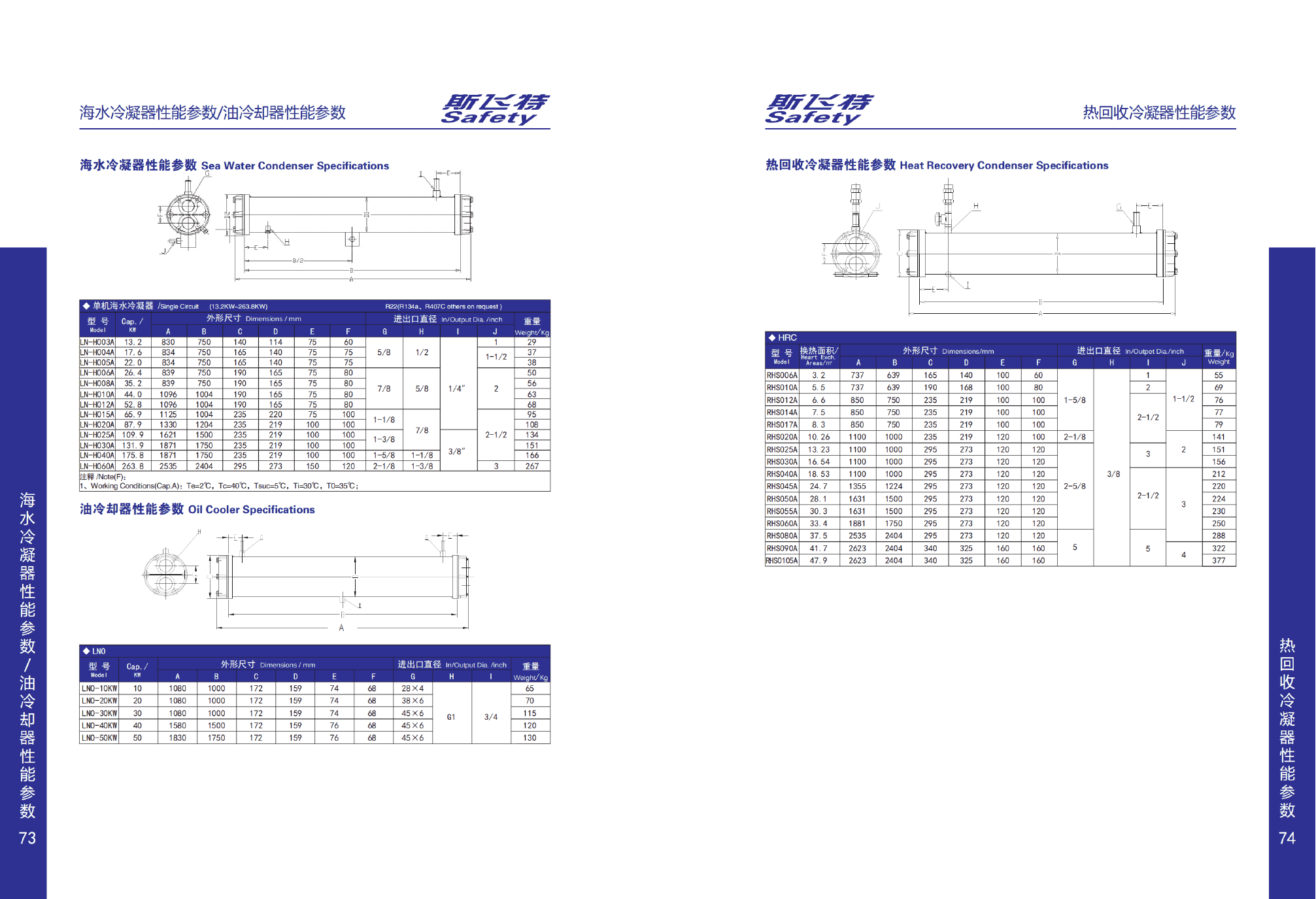 HRC Series Heat-recovery condenser — Complete catalogue technical data